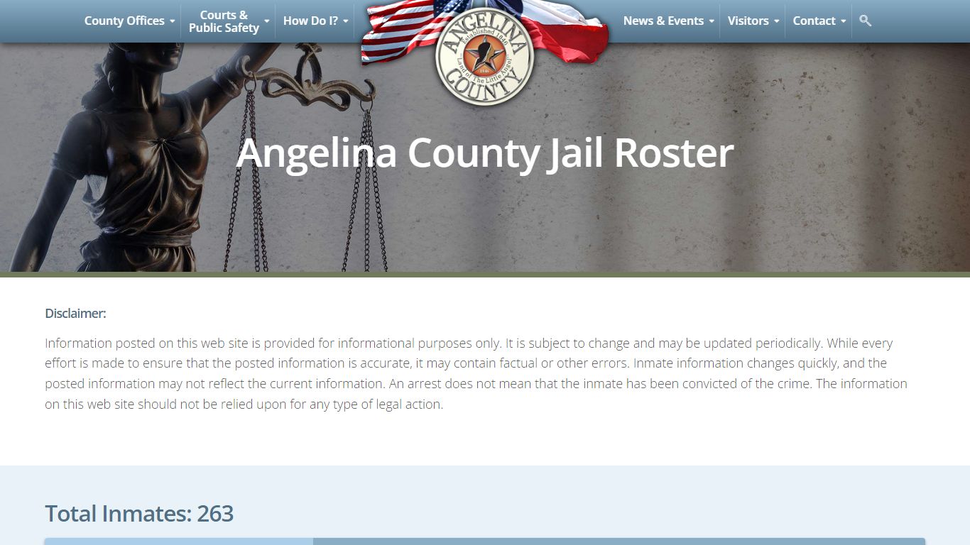 Jail Roster – Angelina County